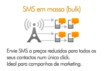 SMS em massa (bulk)